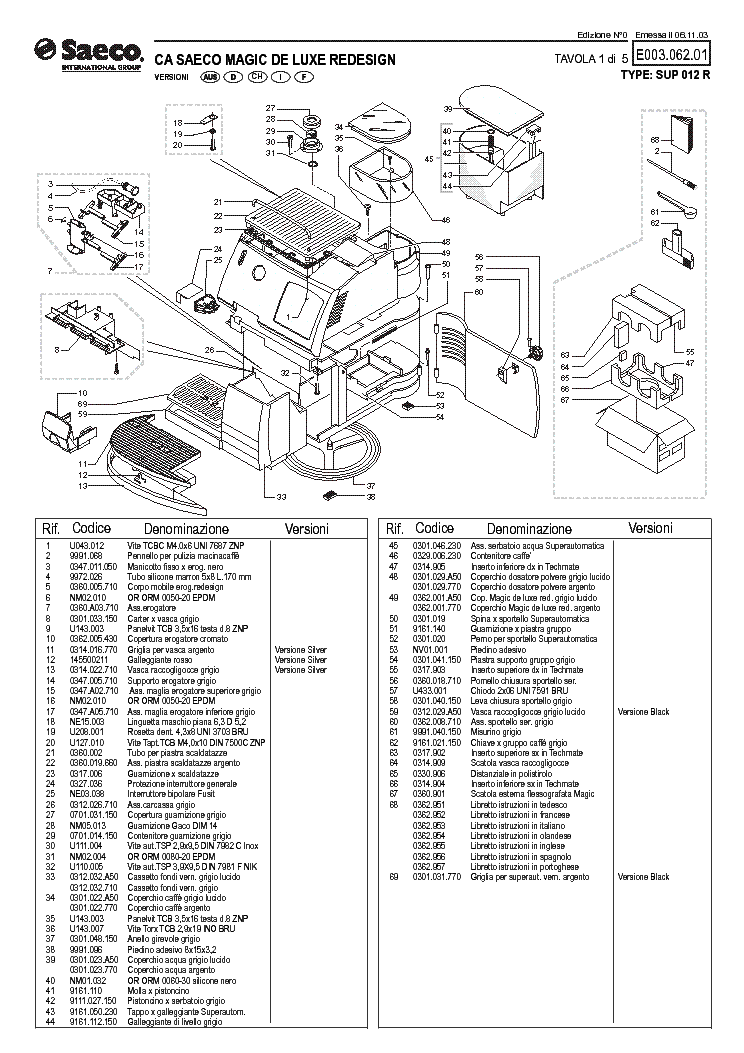 Saeco vienna deluxe инструкция