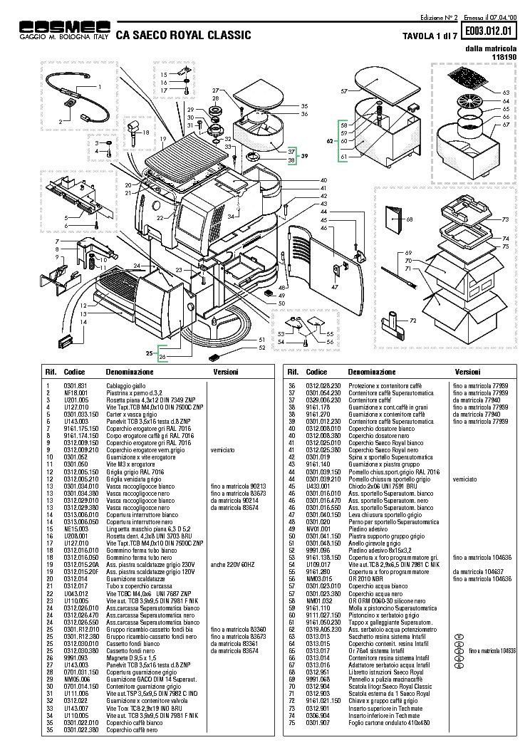 Saeco Magic Wiring Diagram - Wiring Diagram