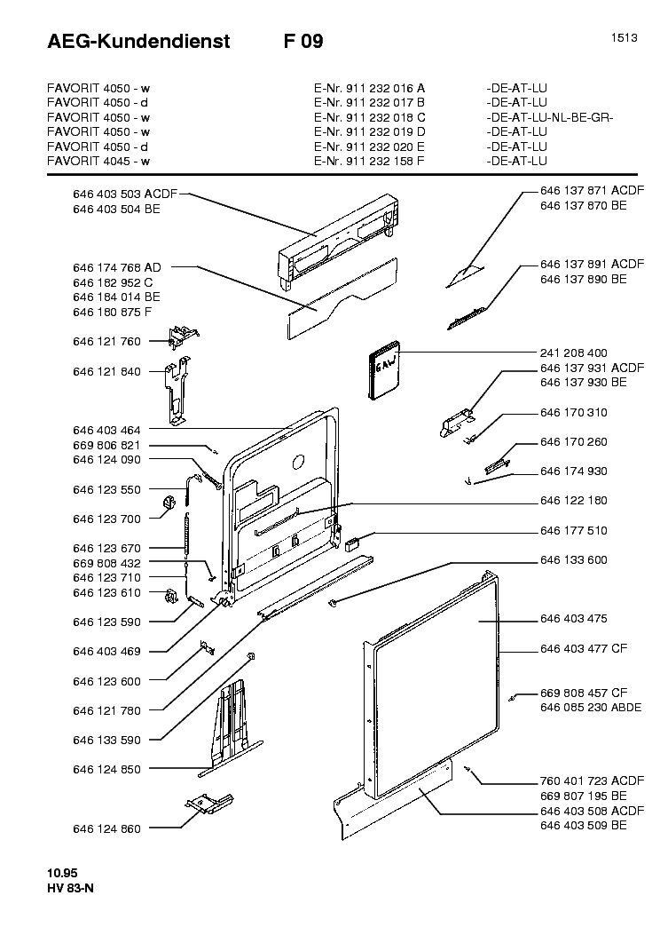 Aeg