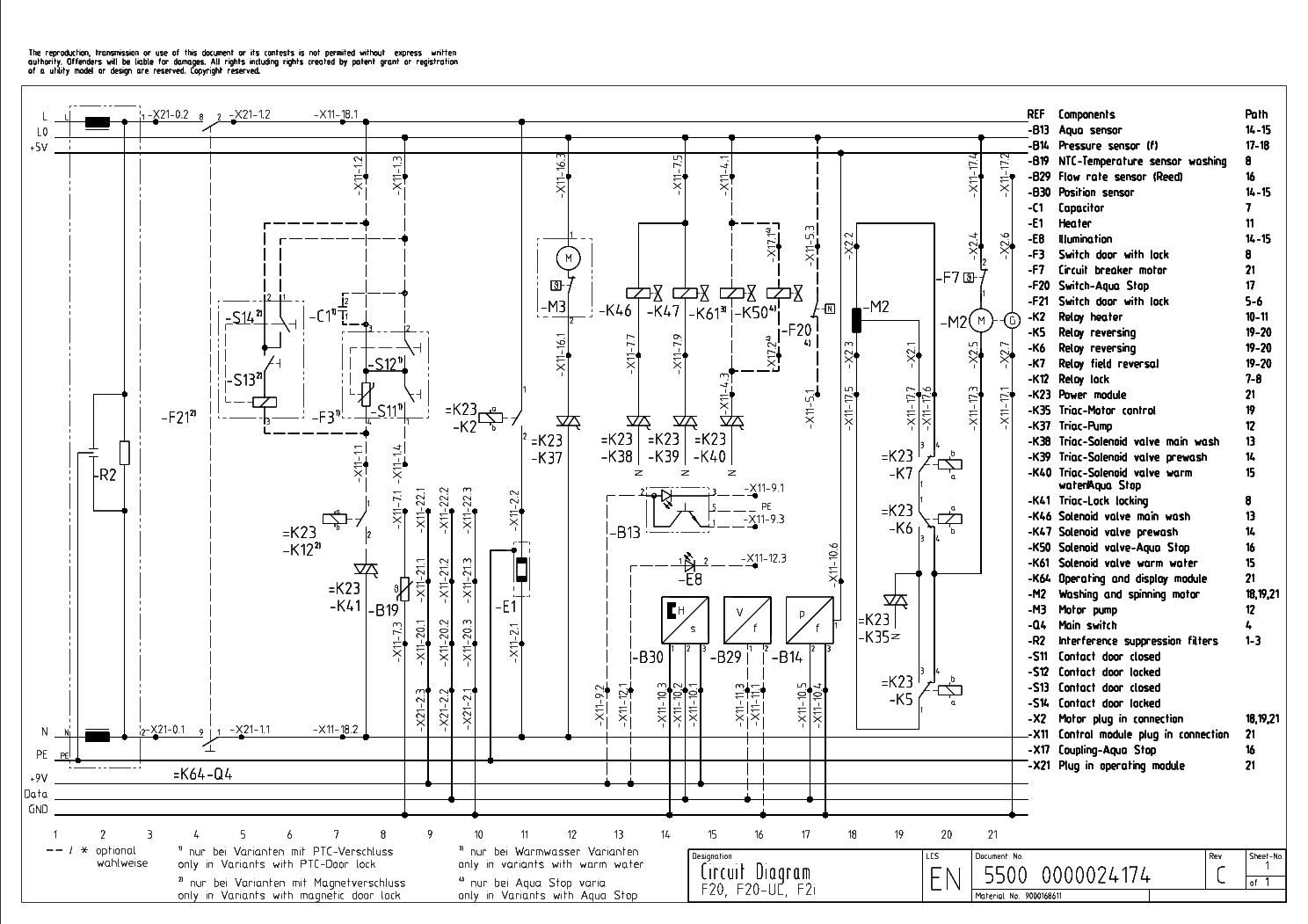 Bosch wlx 2044 c инструкция