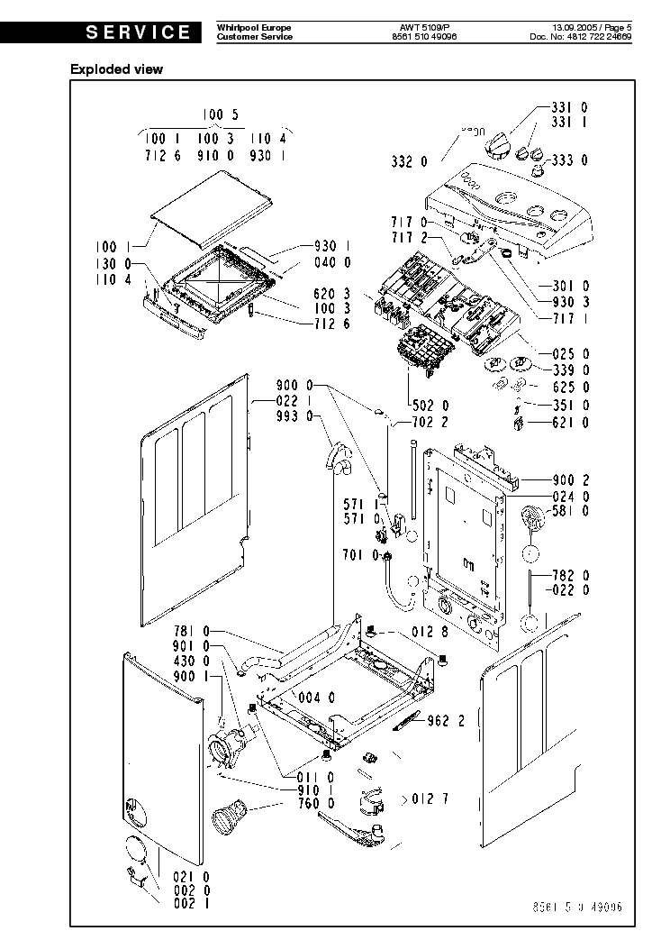Service manual washing machine pdf
