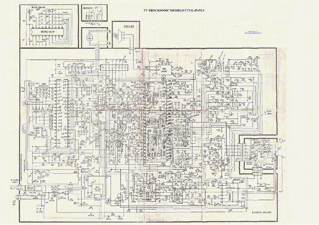 Broksonic Tv User Manual