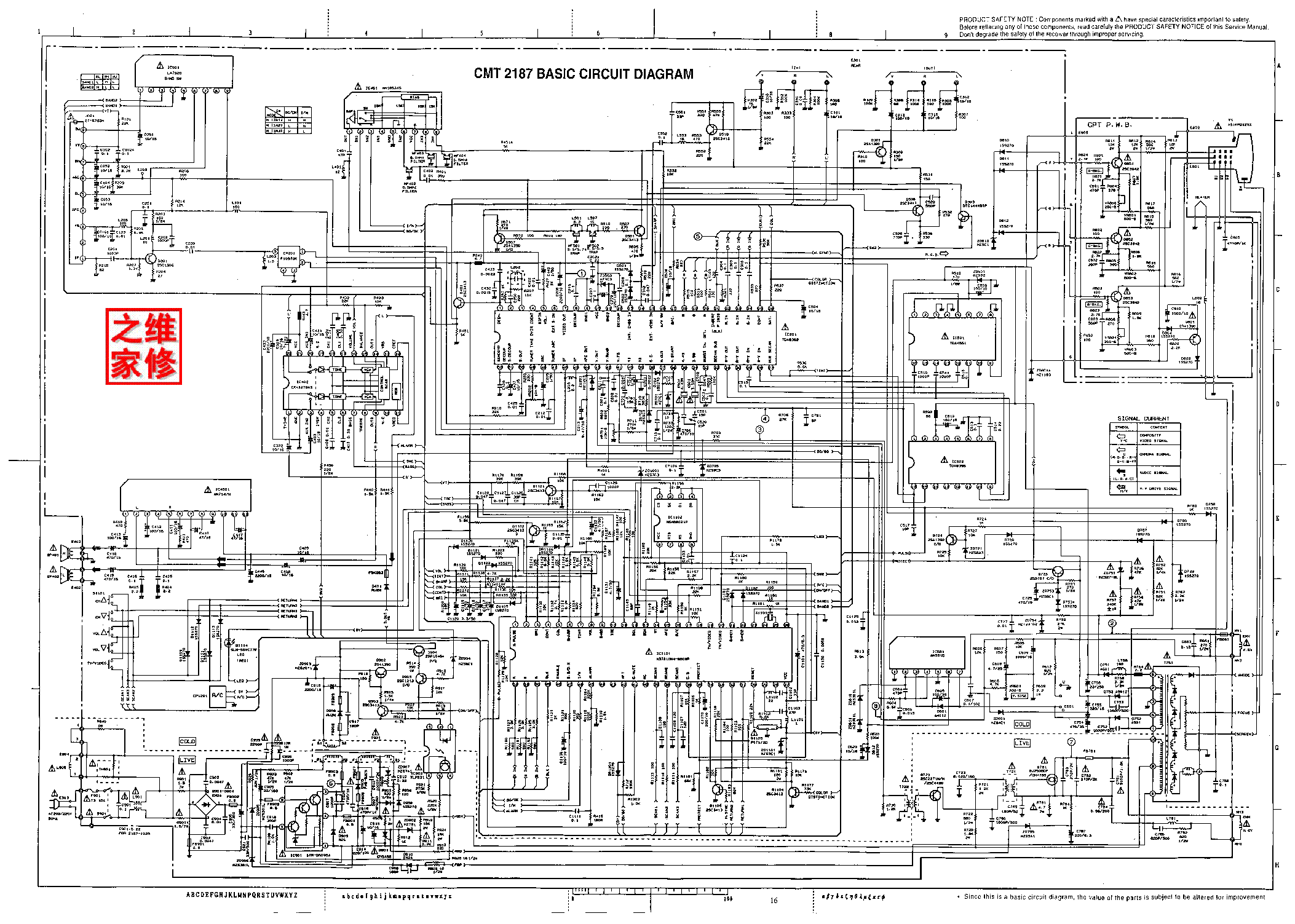 www.fazendasrural.com.br/sony-tv-schematic-diagram-free-download