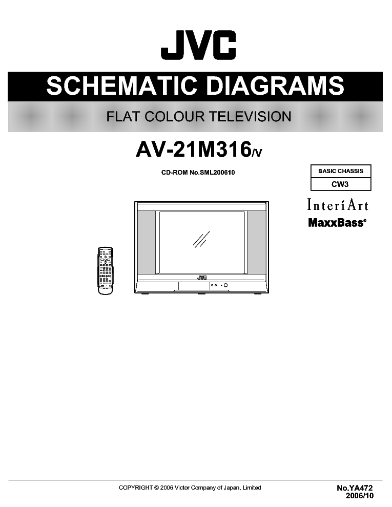 Инструкция для телевизора jvc av k29mx1