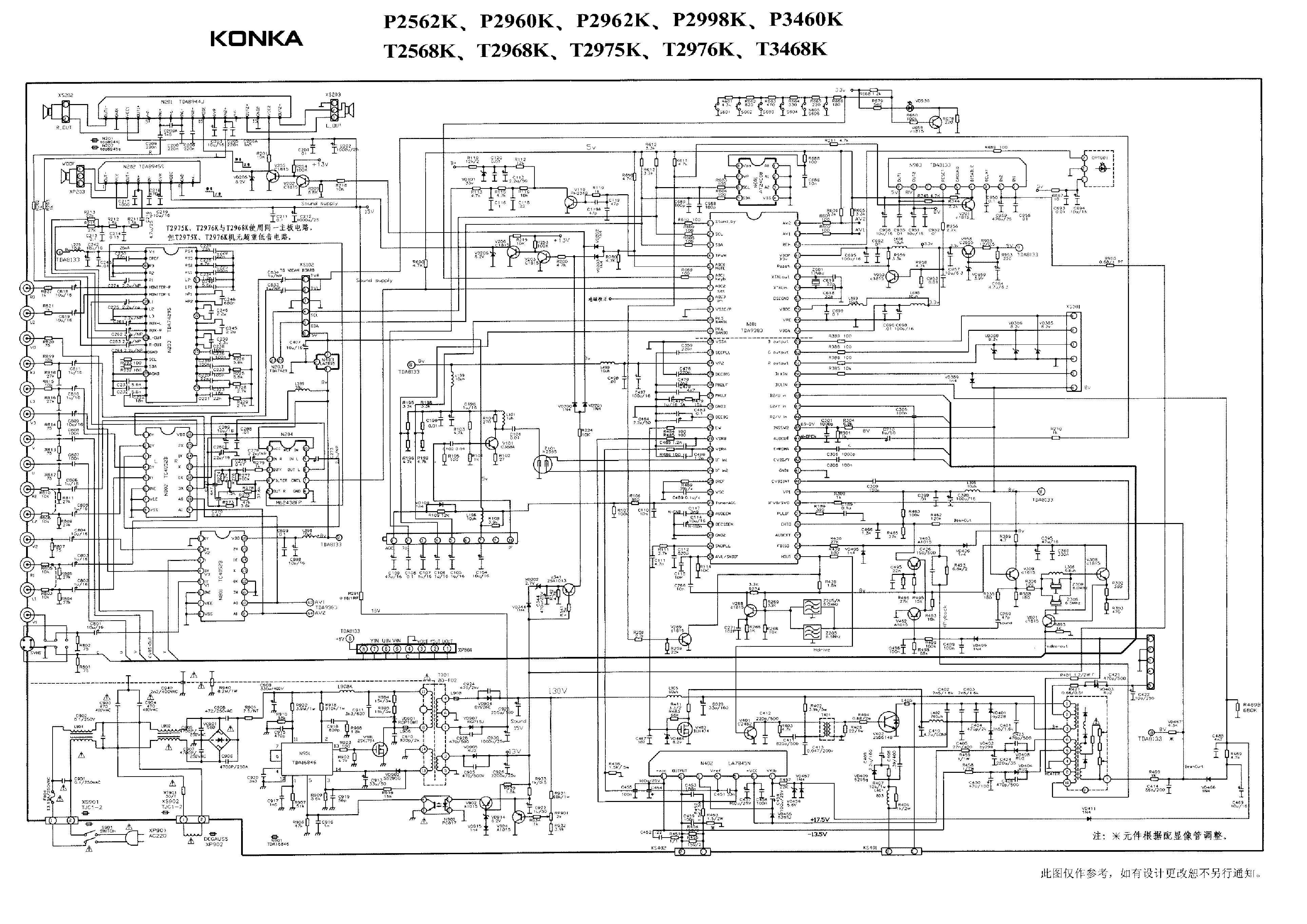 KONKA SCHEMATIC DIAGRAMS T2568K-TDA9383,LA7845,TDA16846 ...