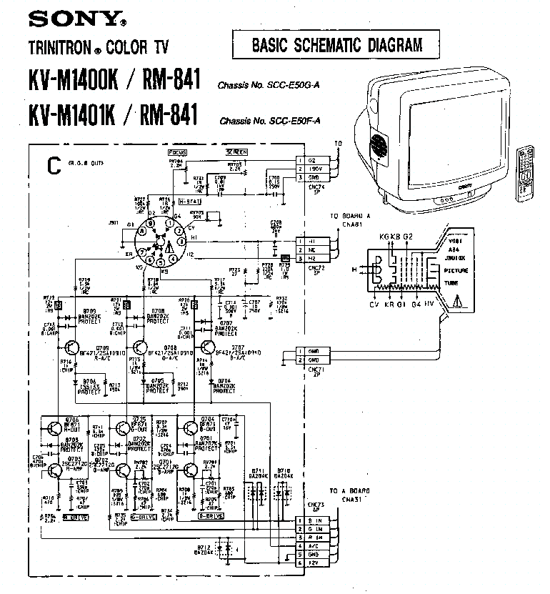 инструкция телевизор Sony Kv-m1400k - фото 9