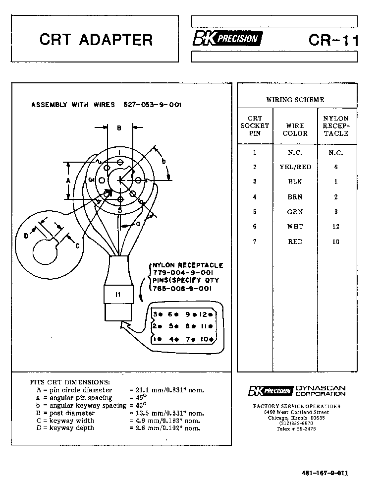 CRT-261 Pdf Demo Download