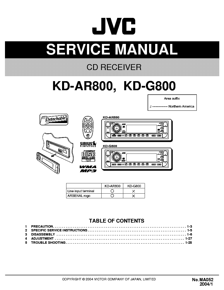 Tensr 800 Manual