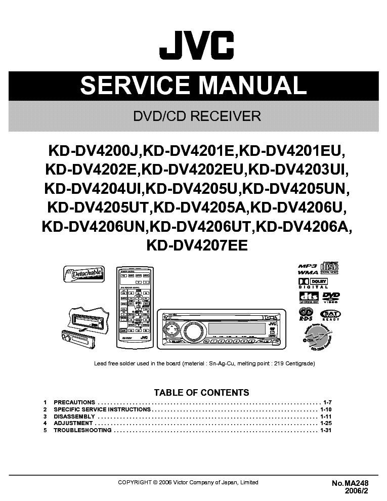 Jvc kd-dv4206 