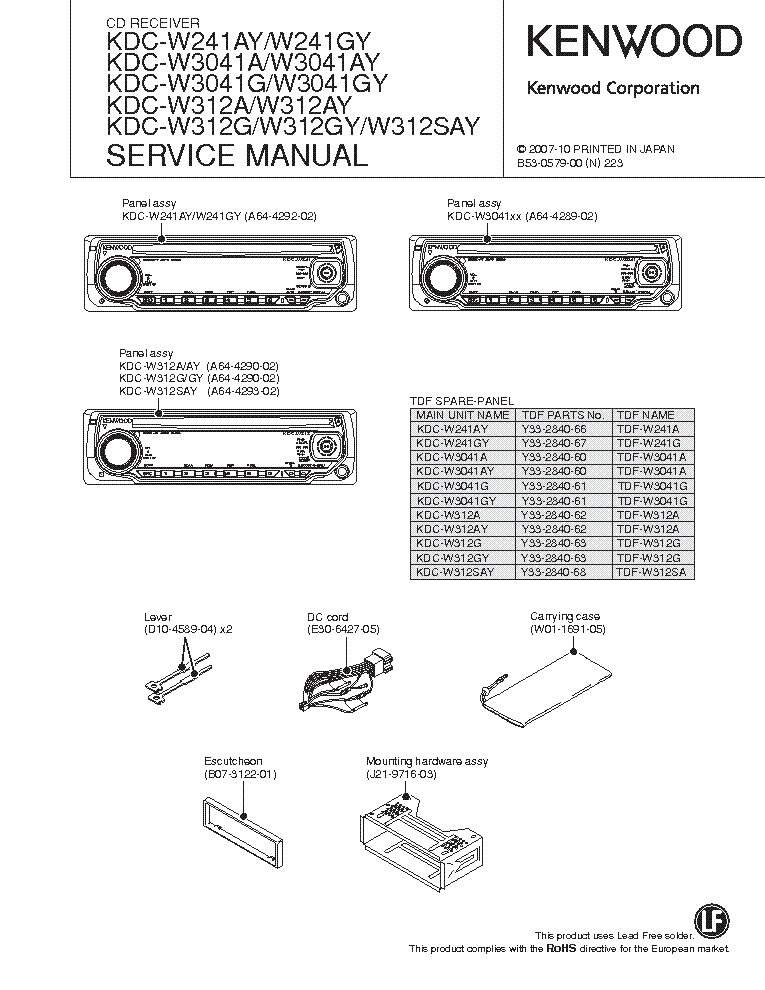 Инструкция по эксплуатации автомагнитолы kenwood kdc w3041