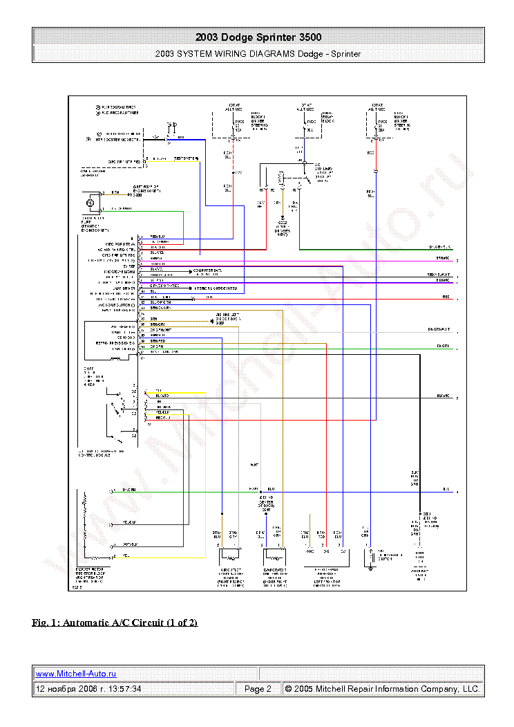 Mercedes sprinter wiring diagram pdf