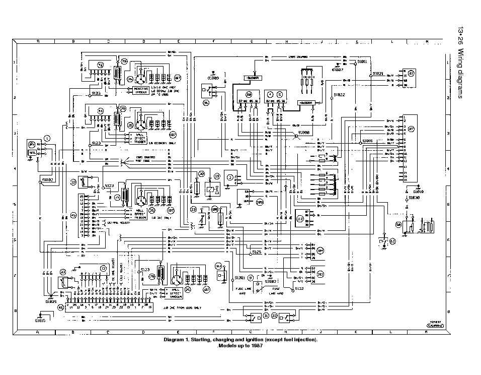 FORD ESCORT SIERRA ORION 1987 WIRING DIAGRAMS Service Manual free