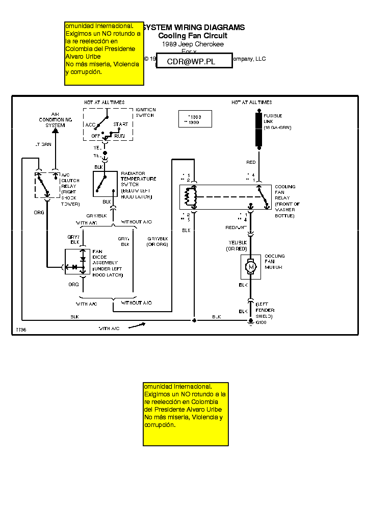 Free jeep wiring diagrams #1
