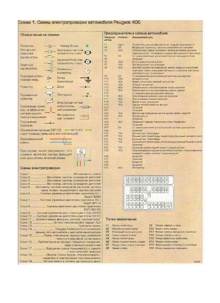 Diagram Peugeot 406 Maintenance Wiring Diagram Full Version Hd Quality Wiring Diagram Petdiagramx1 Volantinaggioitaliano It