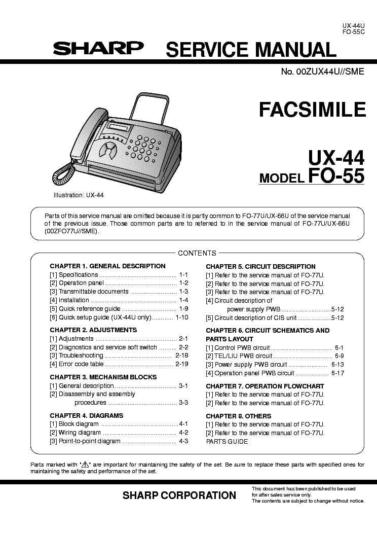 Инструкция по применению факса