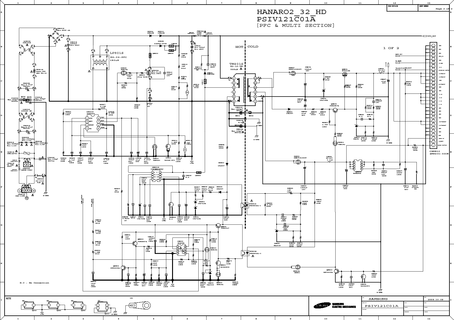 A00-231 Praxisprüfung