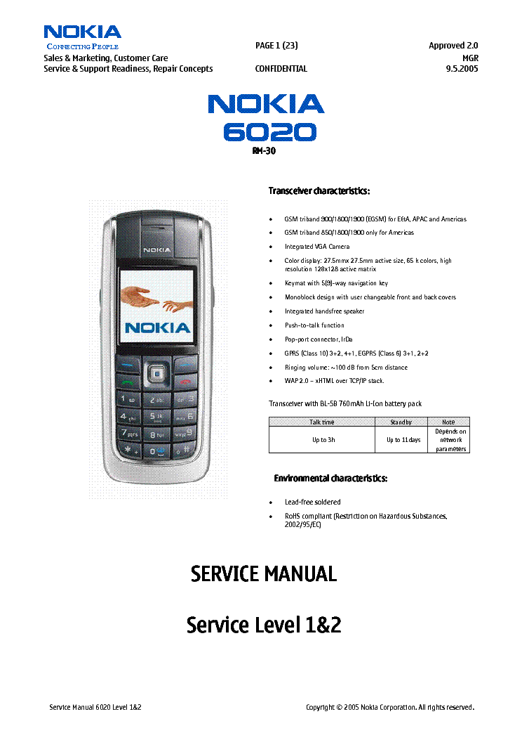 Руководство По Эксплуатации Nokia 5800