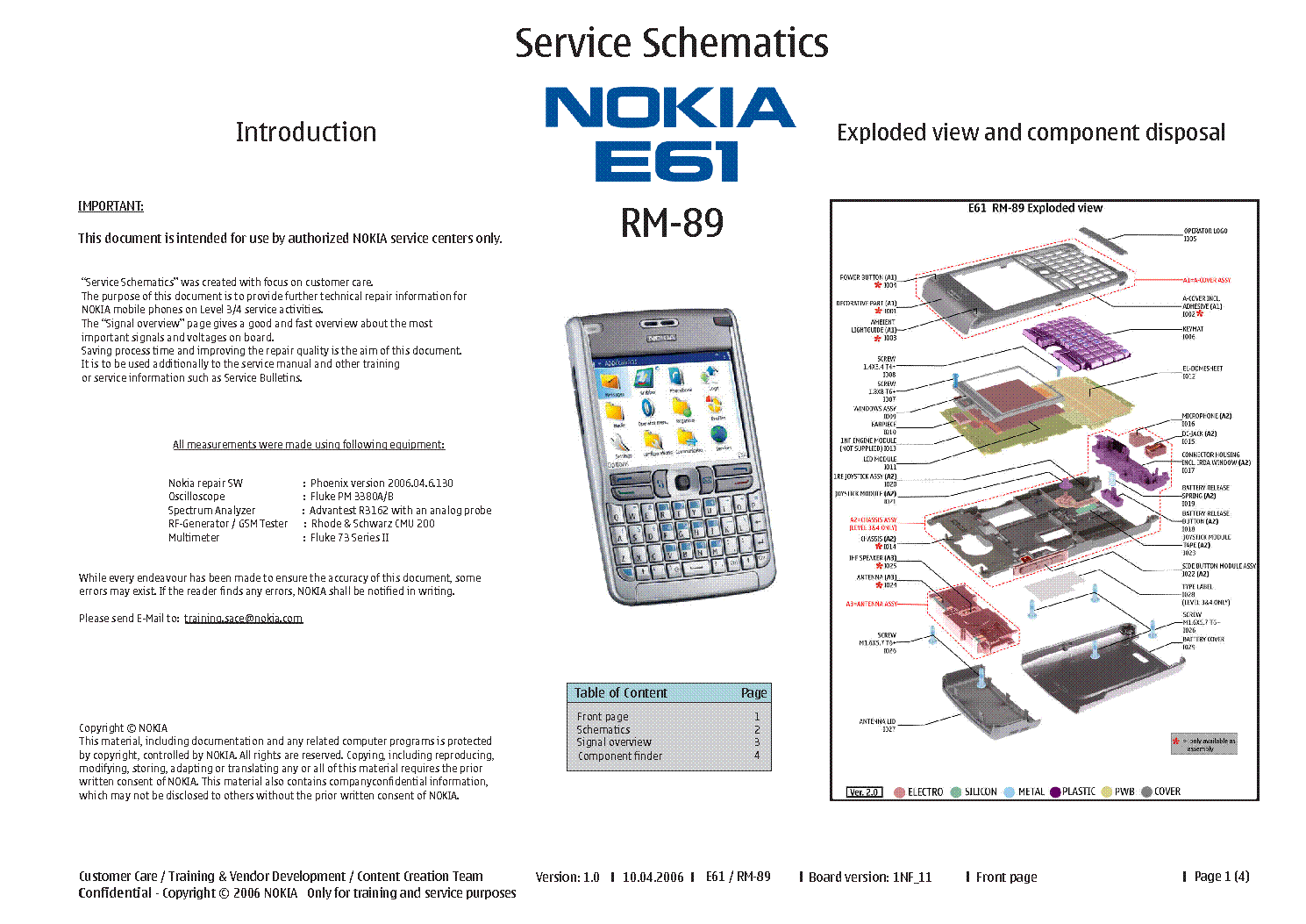 NOKIA MOBILE PHONES USER MANUAL Pdf Download