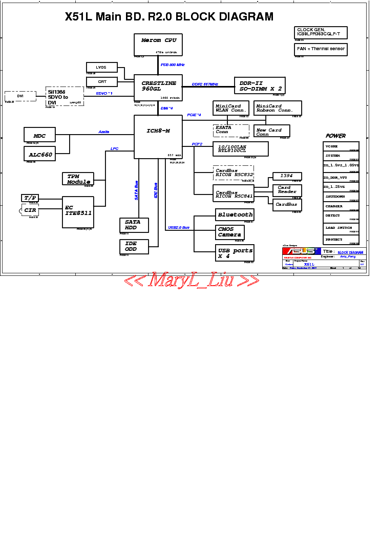 Asus инструкция для инструкция