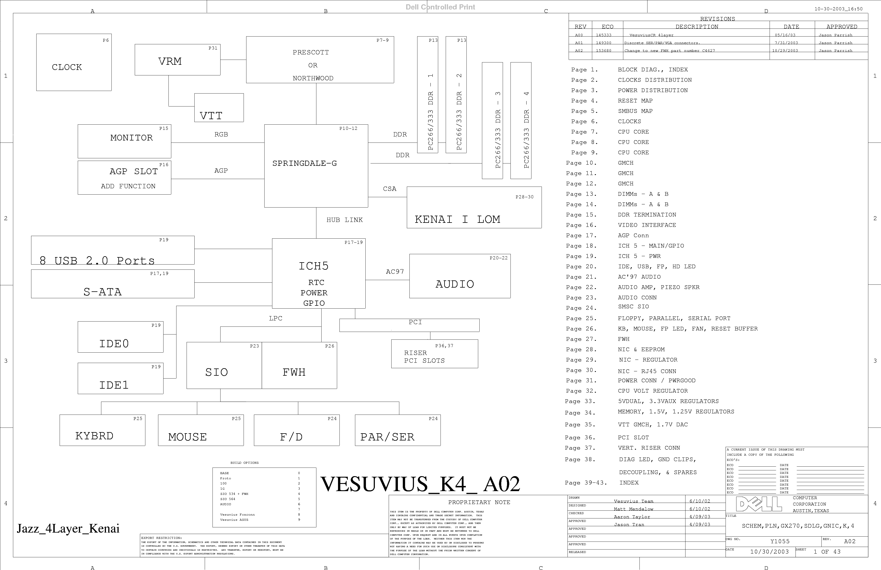 HPE7-A02 Updated Testkings