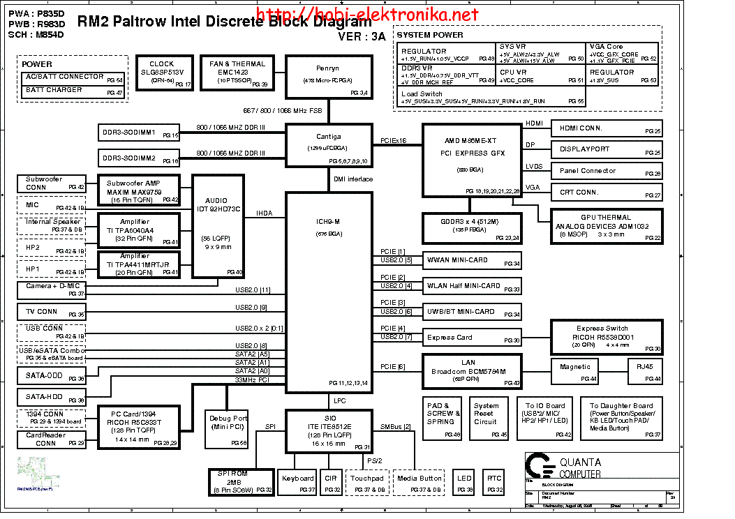 Dell Pc Owners Manual