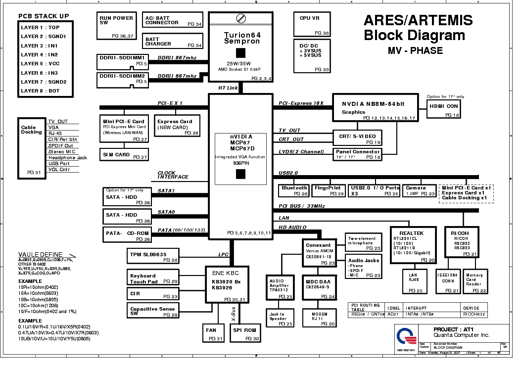 ... Service Manual free download, schematics, eeprom, repair info for