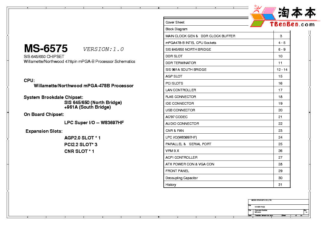 Inside Active Directory Pdf