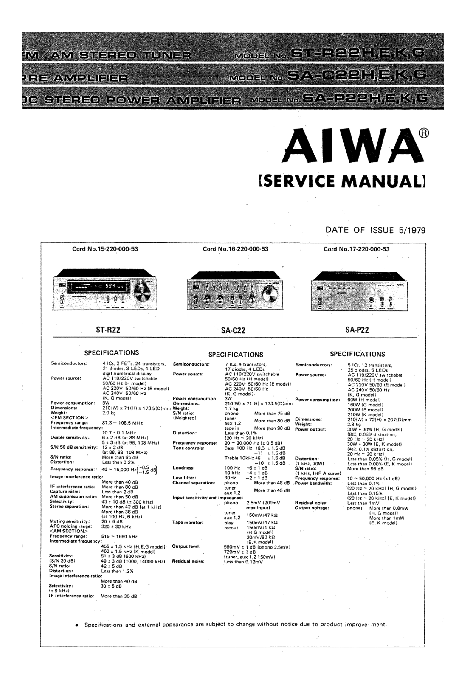 Инструкция Музыкального Центра Aiwa