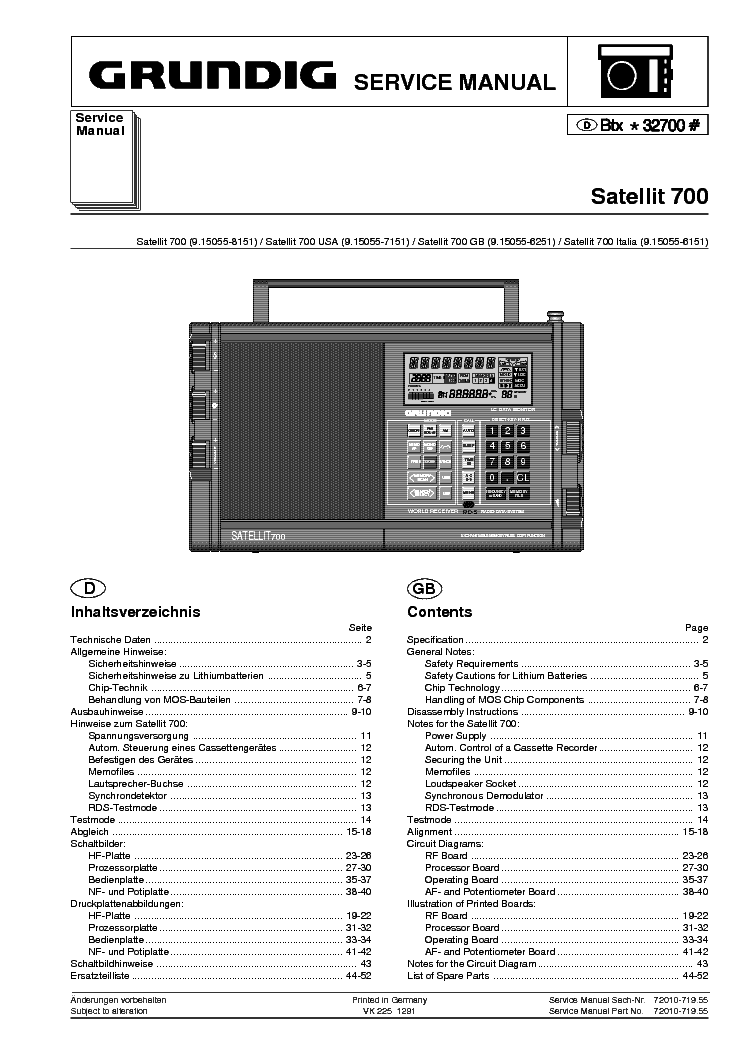 Инструкция к телевизору grundig