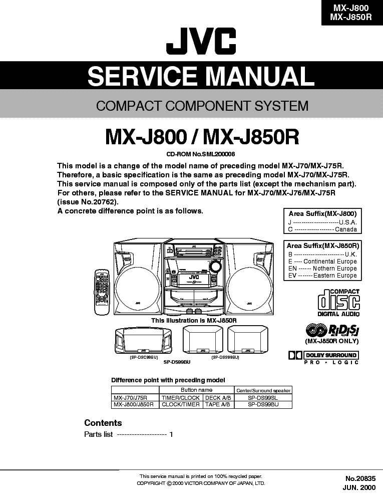 Jvc Mx-s200  -  2