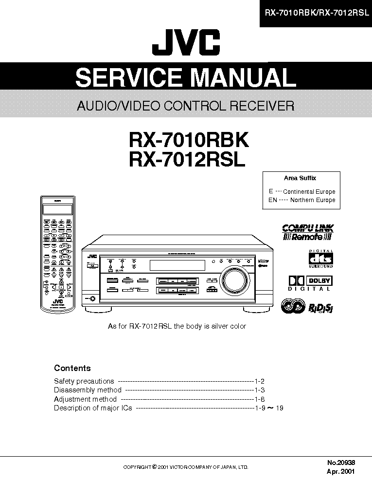 Jvc Rx-D301s Manual