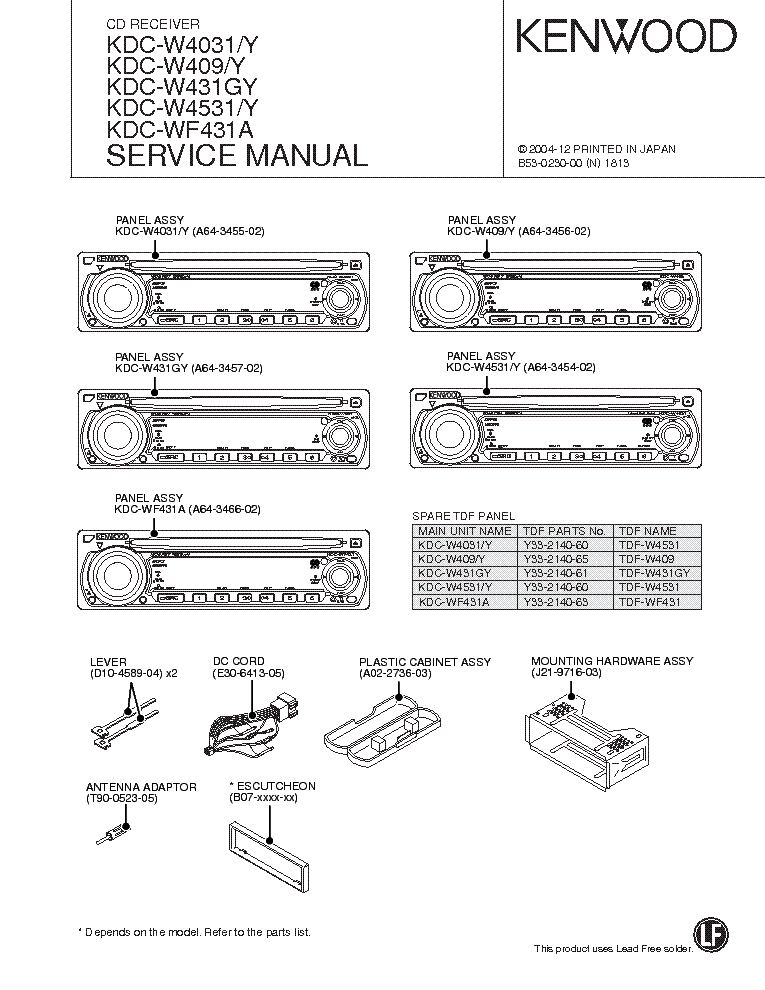 Инструкция автомагнитола kenwood kdc wf431a