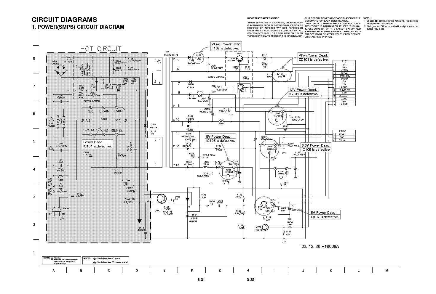 Manual Lg Rh7500