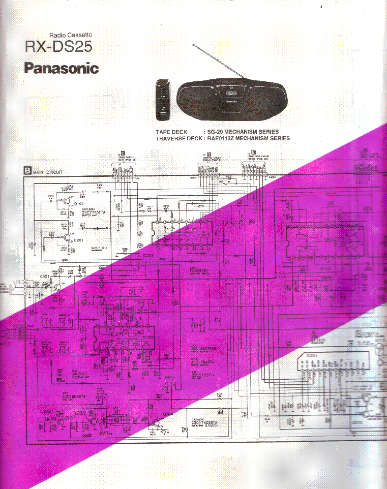 Panasonic rx-ds25 