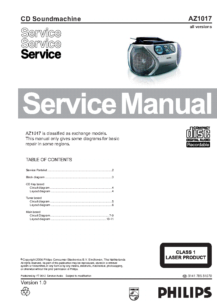 Free manuals for electronics equipment