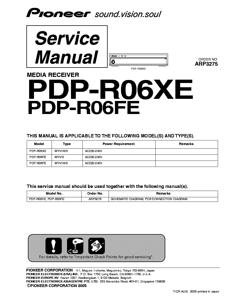 Pdp r06xe инструкция