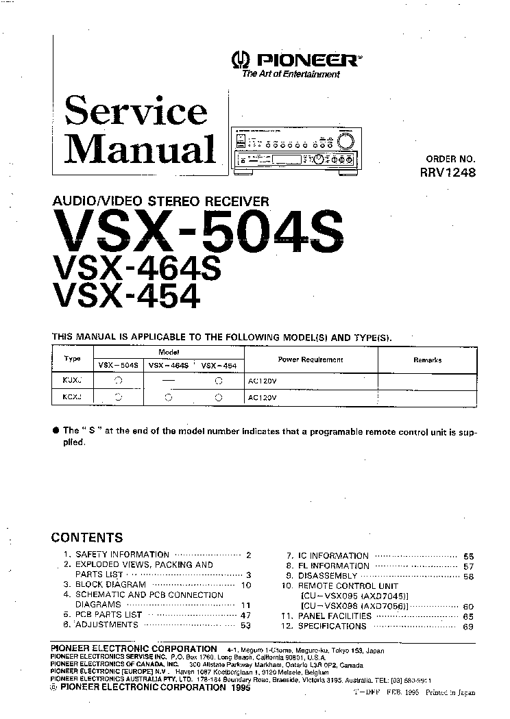 PIONEER VSX454 VSX464S VSX504S Service Manual download, schematics, eeprom, repair info for