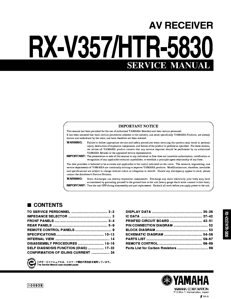Yamaha htr-5830   