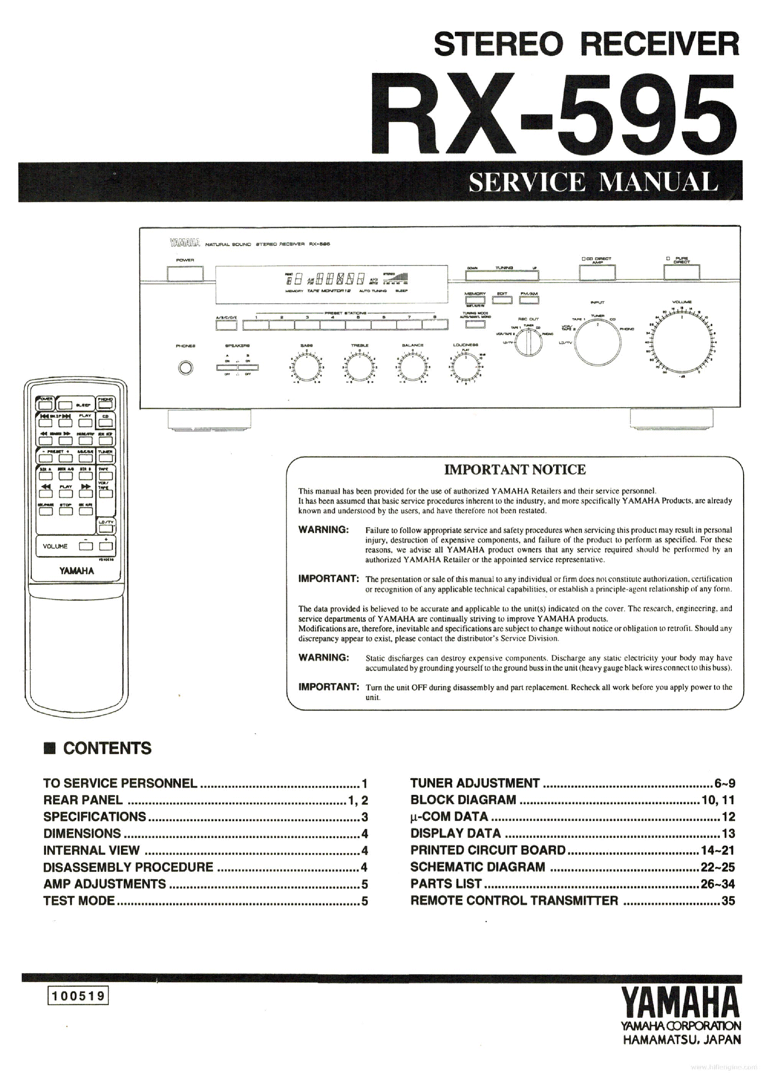 YAMAHA RX-V371 HTR-3064 AV RECEIVER Service Manual free download