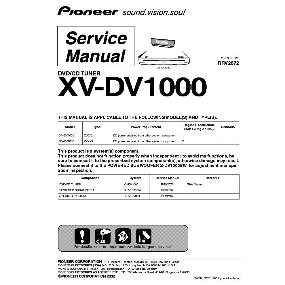 PIONEER FHM70 - Service Manual Immediate Download