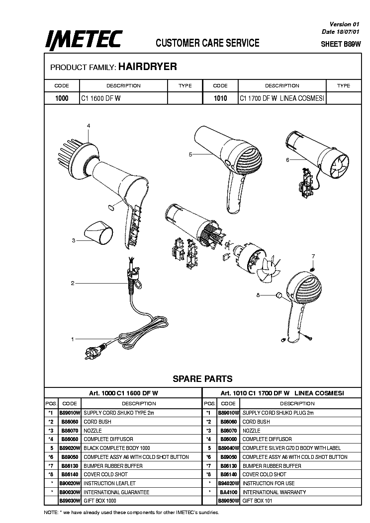 IMETEC C1 1600 DF W C1 1700 DF W EXPLODED VIEWS service manual (2nd page)