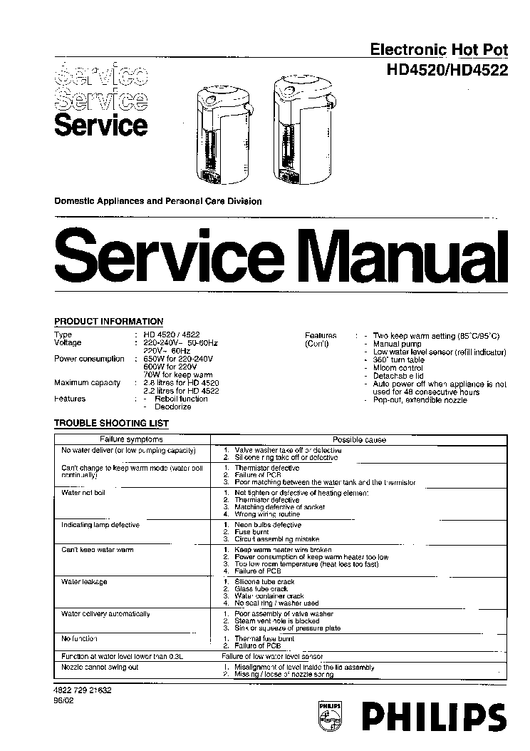PHILIPS HD4520 service manual (1st page)