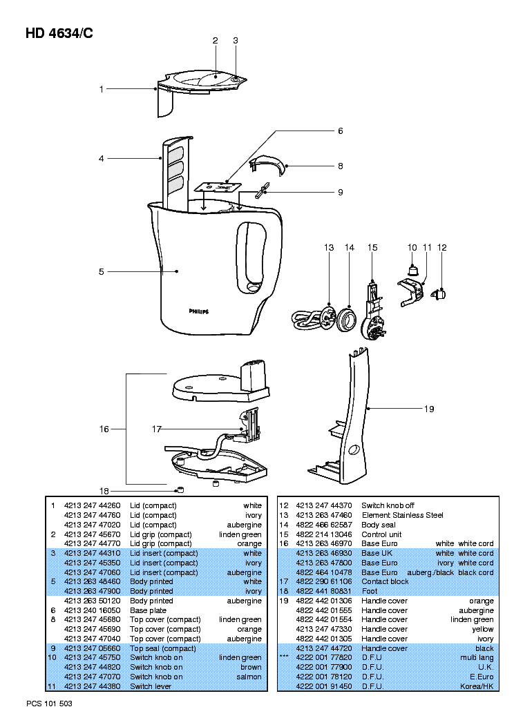 PHILIPS HD4634C service manual (2nd page)