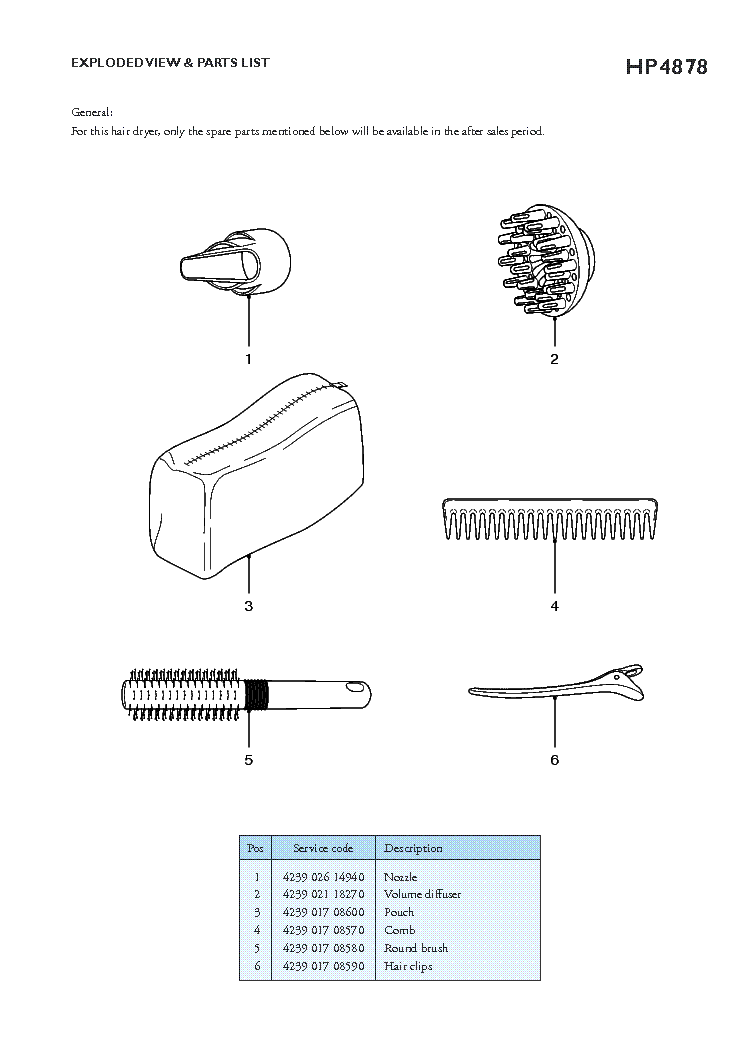 PHILIPS HP4878 service manual (2nd page)