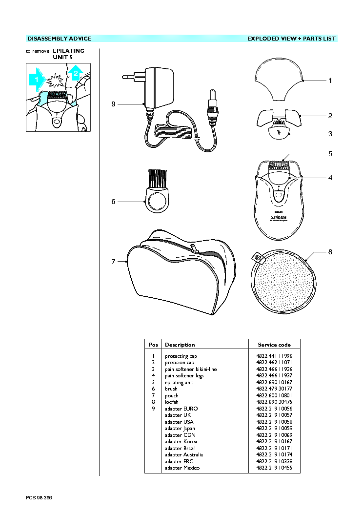 PHILIPS HP6424A service manual (2nd page)