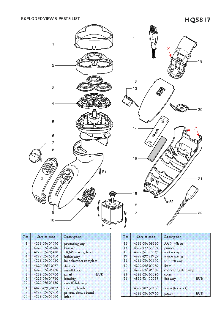 PHILIPS HQ5817 SHAVER service manual (2nd page)