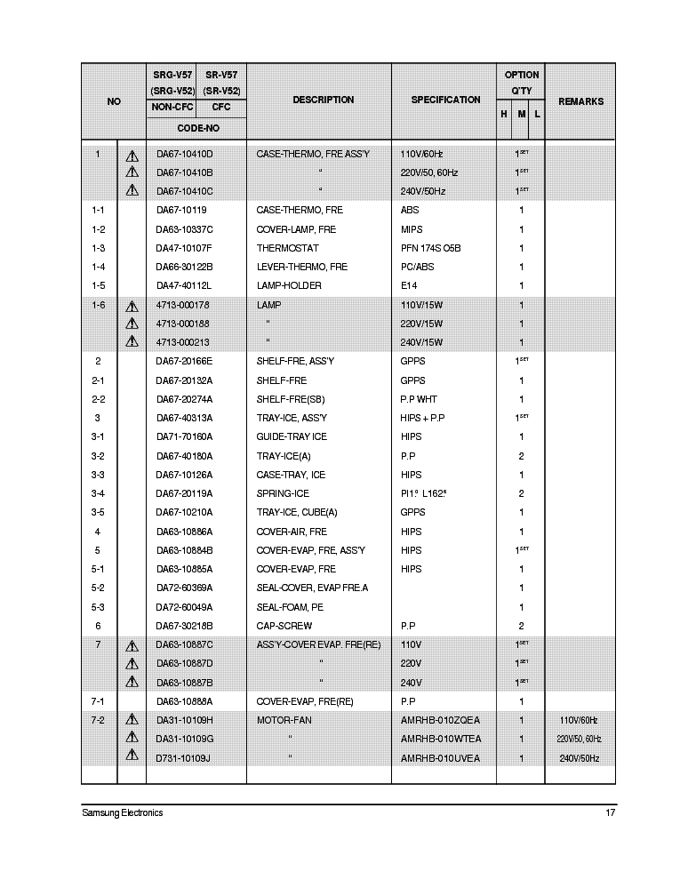 SAMSUNG SRV 57 EXPLDED VIEW PARTS LIST service manual (2nd page)
