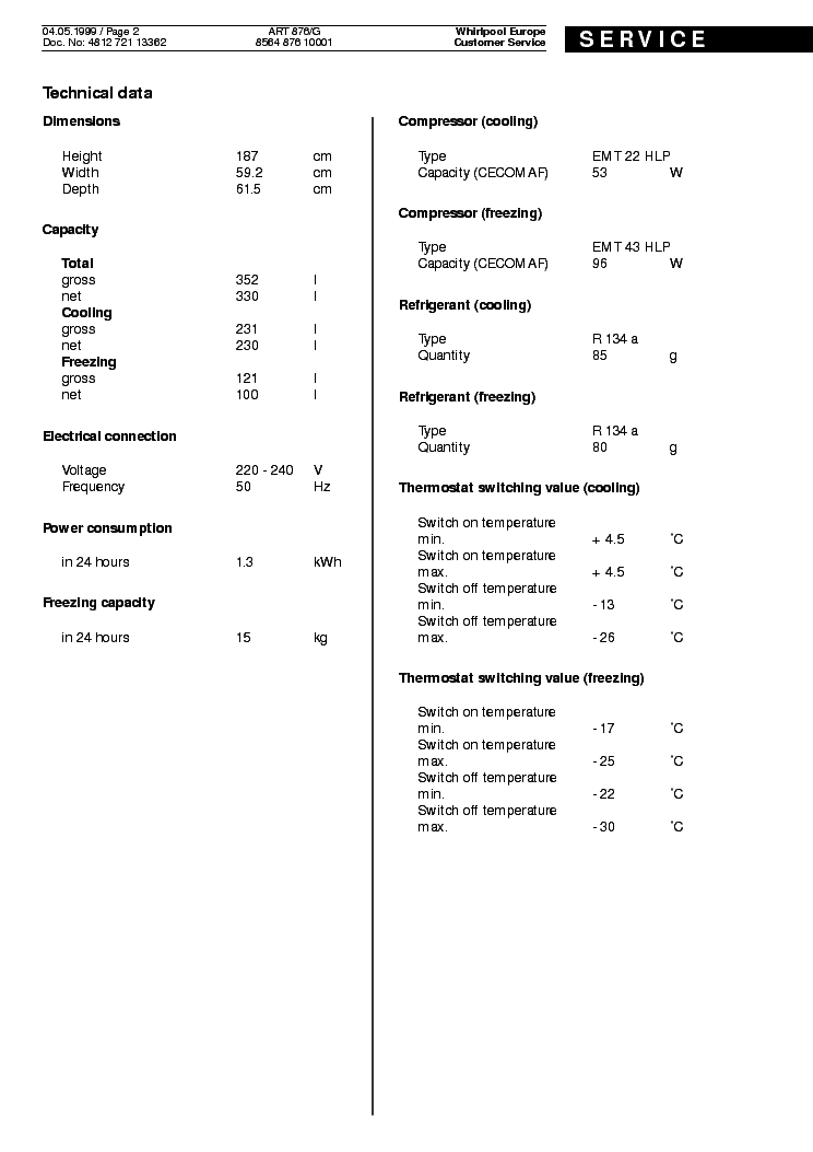 HQT-4420 Simulationsfragen