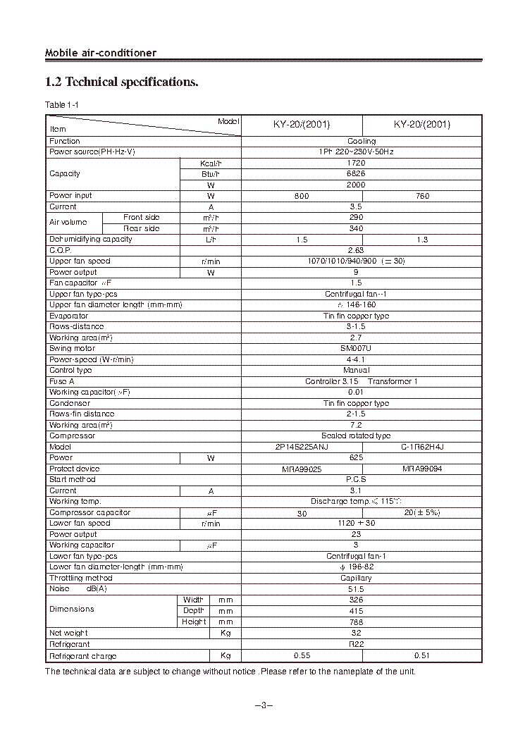 GMG KY-20 KY-20N A B KY-20U-11156 GP8-12L GP8-22L SM service manual (2nd page)