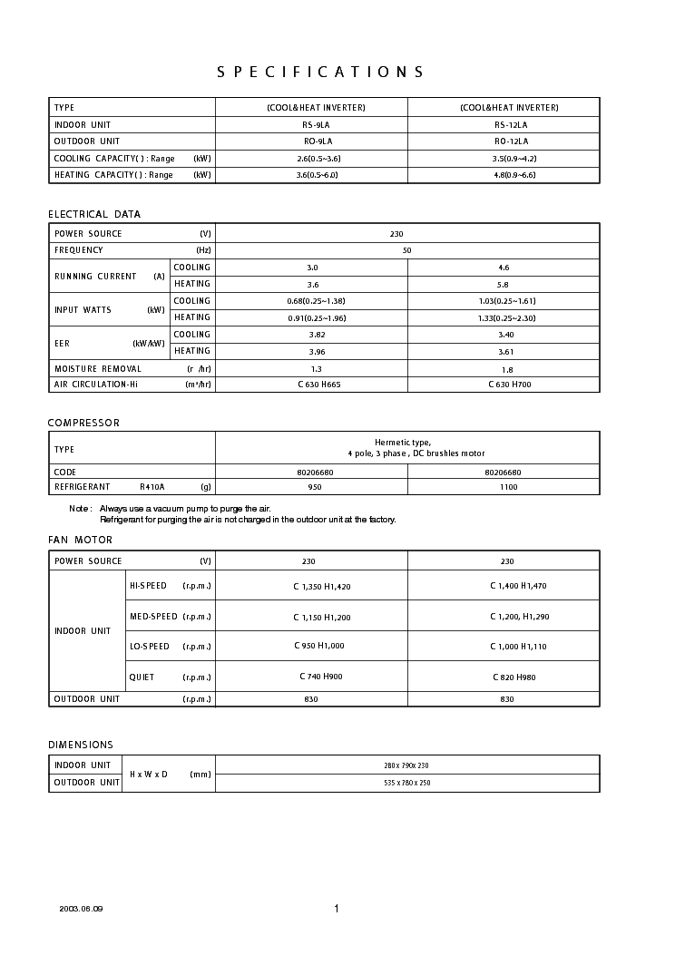 Fujitsu asyg 12 lec pdf free